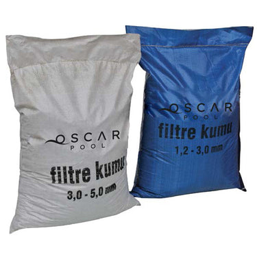 Filterquarzsand